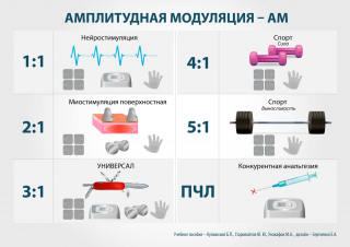 СКЭНАР-1-НТ (исполнение 01)  в Москве купить Скэнар официальный сайт - denasvertebra.ru 